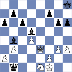 Dylag - Cardoso Cardoso (chess.com INT, 2024)