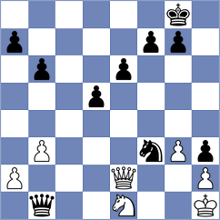 Alonso Rosell - Ambartsumova (chess.com INT, 2024)