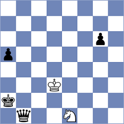 Dos Santos - Saulina (Chess.com INT, 2020)