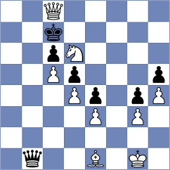 Koziorowicz - Punin (chess.com INT, 2022)
