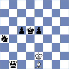 Parpiev - Duda (chess.com INT, 2024)