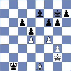 Kotlyar - Rodriguez Santiago (chess.com INT, 2024)
