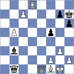 Kollars - Avramidou (chess.com INT, 2021)