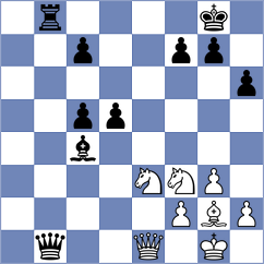 Matlakov - Drygalov (chess.com INT, 2023)