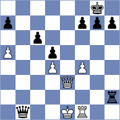 Leveikina - Fanha (Chess.com INT, 2020)
