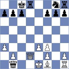 Jaskolka - Miladinovic (chess.com INT, 2024)