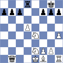 Ajibowo - Libiszewski (Chess.com INT, 2017)