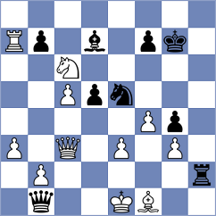 Gurevich - Bodrogi (chess.com INT, 2024)