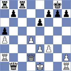 Novikova - Yushko (chess.com INT, 2024)