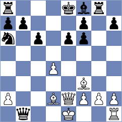 Delgado Kuffo - Nozdrachev (chess.com INT, 2023)
