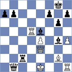 Kandil - Abarca Gonzalez (Chess.com INT, 2019)
