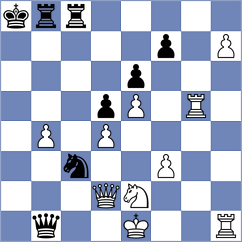 Simonovic - Navalgund (Chess.com INT, 2021)