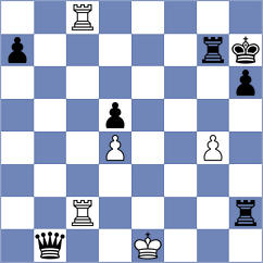 Kleibel - Aravindh (chess.com INT, 2024)