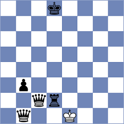 Vasynda - Shinkarev (chess.com INT, 2023)