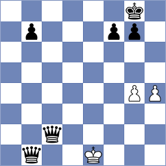 Subramanian - Manukian (chess.com INT, 2024)