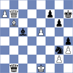 Hnydiuk - Dzhumagaliev (chess.com INT, 2023)