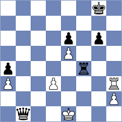 Sevgi - Movahed (chess.com INT, 2024)