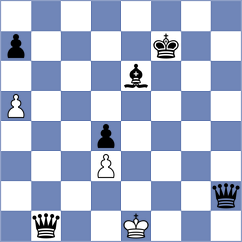 Shahil - Snodgrass (Chess.com INT, 2020)
