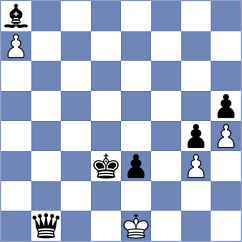 Yeritsyan - Yanchenko (chess.com INT, 2021)