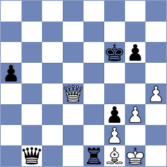 Javakhadze - Volkov (chess.com INT, 2024)