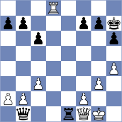 Nikulina - Rajmohan (chess.com INT, 2023)