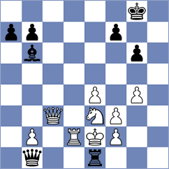 Sardana - Erigaisi (Chess.com INT, 2020)