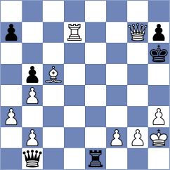 Beerdsen - Sztokbant (chess.com INT, 2023)