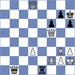 Hacker - Nanu (chess.com INT, 2023)