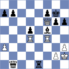 Yirik - Araujo Filho (chess.com INT, 2021)