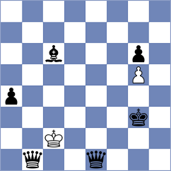 Gonzalez - Khoder (chess.com INT, 2023)