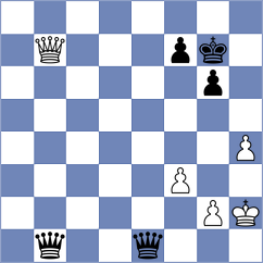 Seyhanoglu - Carrasco Miranda (chess.com INT, 2023)