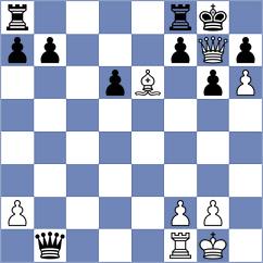 Kriti - Krzywda (chess.com INT, 2024)