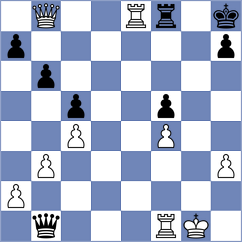 Makarian - Fiol (Chess.com INT, 2021)