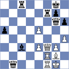 Weetik - Rasulov (chess.com INT, 2024)
