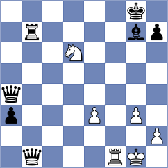 Deviprasath - Liu (chess.com INT, 2024)