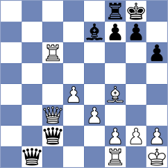 Viviani - Astaneh Lopez (Chess.com INT, 2020)