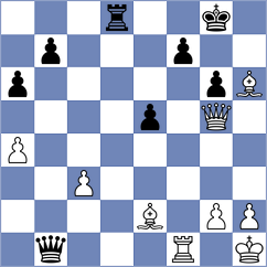 Chen - Redzisz (chess.com INT, 2024)