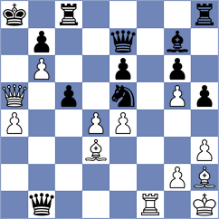 Popadic - Piesik (chess.com INT, 2022)