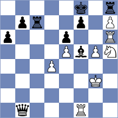Sharshenbekov - Brown (chess.com INT, 2024)