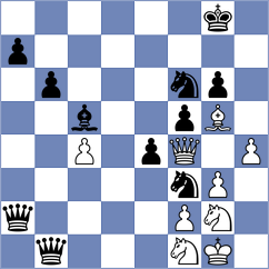 Jahnz - Niedbala (chess.com INT, 2024)
