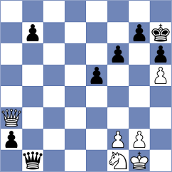 Gago Padreny - Girya (Chess.com INT, 2021)