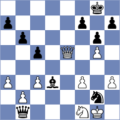 Forgacs - Skurikhin (chess.com INT, 2023)