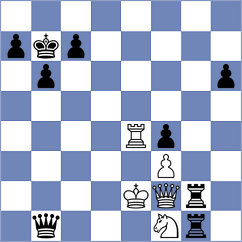 Dushyant - Kovacevic (chess.com INT, 2024)