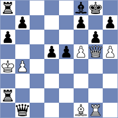 Sanchez Alvares - Gosh (chess.com INT, 2024)
