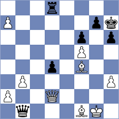 Fromm - Kubicka (chess.com INT, 2024)