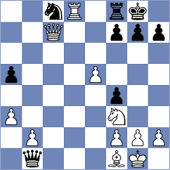 Grabinsky - Akbarinia (Chess.com INT, 2021)