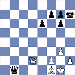 Lee - Chor (chess.com INT, 2024)