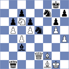 Aliavdin - Bartkowiak (chess.com INT, 2021)