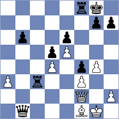 Ansh - Pigeat (chess.com INT, 2023)