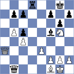 Feliz - Burmakin (chess.com INT, 2024)